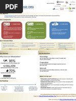 Urbanization Knowledge Partnership Flyer