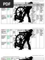 MATRIZ DE CONSISTENCIA Y OPERACIONALIZACIÓN DE INDICADORES - Lic. Raúl Lazo-1