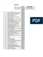 BIS 1 Dengan Seat 44: Drs. H. Syahrial, MM