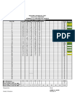 Rda School Report Math 2