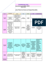 Proyecto de Transversalidad - 2022