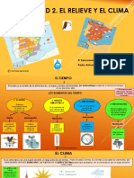 Unidad 2. El Relieve y El Clima