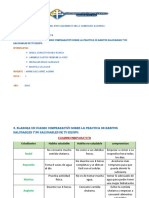 Cuadro Comparativo de Habitos Saludales