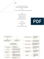 Organizador Visual Características Del Liderazgo