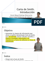 Carta de Smith - Introduccion