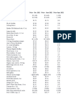 HEB Price List Comparison