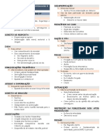 Resumo Direito Constitucional para TJSP