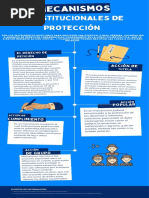 Infografía