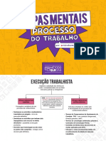 Mapas Mentais - Proc Do Trabalho - Vicio de Um Estudante