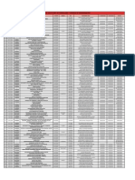 Registro de Solicitudes de Formulario y Reserva de Denominación