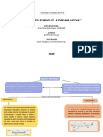 S03-Entrega Cap02 Mapa Conceptual