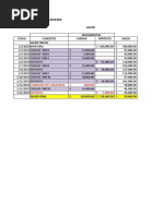 Ejercicio de Conciliacion Bancaria y Depreciacion