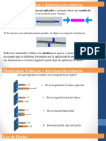 Elasticidad Resumen Expansion Termica