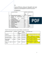 Caso SoftwareInc Preguntas Semana04 Sesion2A