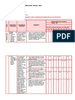 Planificación Curricular Anual 2022