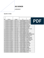 Desa Pandansari Paguyangan JUNI 2022