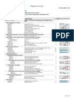 Master CME 2021 EN