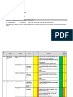 Risk Assessment For Excavator