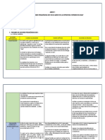 Informe Pedagogico 2021 - 4 Años Rojo