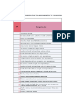 Amauta Perú - Matriz de Necesidades de Aprendizaje Por Competencias