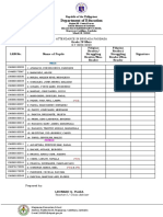 Attendance Brigada Pagbasa Grade Iv-Mars S.Y 2022-2023