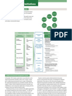 Env. Initiatives. Example