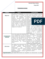 Actividad 1. Problemáticas Sociales - Gonzalez Reyes Sherlyn