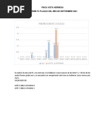 Informe de Septiembre PC Finca Vista Hermosa