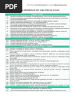 Matriz de Referência de Matemática Saeb - 9º Ano (Professor Adonis)