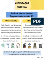 Mapas Mentais - Alimentação Coletiva