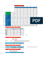 Imd-Examen 2022