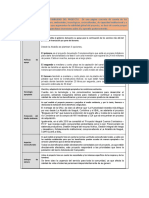 Analisis General de La Viabilidad Del Proyecto 1