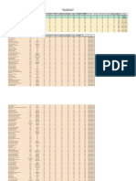 Edital 14 Resultado Final