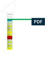 Mock Calls or Chat Scenarios For CET and PST