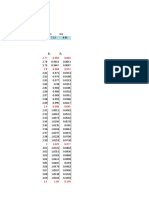 Slab Design Typical-Final STEEL-SP16