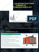 Presentacion - Tema 1 Tpit