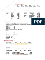 Worksheet Master Budget