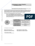 Tableau de financementCACHO