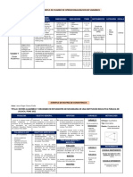 Cuadro de Operacionalización de Variables y Matriz de Consistencia-1-2