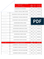 SP - CG3 - Lista de Produtos Com Fotos