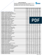 Resltado OBJ Preliminar Ensino Medio Completo Guarda Municipal de 2a Classe