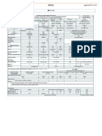 PSPCL Bill 3002374203 Due On 2022-AUG-12