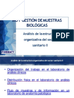 AP M01 Gestión de Muestras Biológicas 1 Análisis de La Estructura Organizativa Del Sector Sanitario II