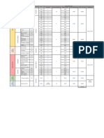 Programacion Vivienda Multifamiliar TALLER 4