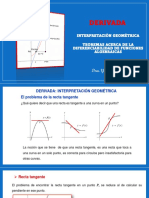 Introduccion A La Derivada