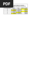 Estado de Resultados, Automotriz Ltino, Computo, Surtidora 3