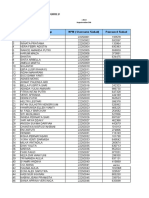 Daftar NPM Semua Prodi