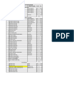 B-2 Material Details For Shaft Work