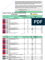 Precios Unitarios 2022 Infraestructura V4 Construccion