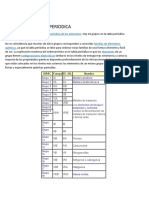 Grupos de La Tabla Periodica